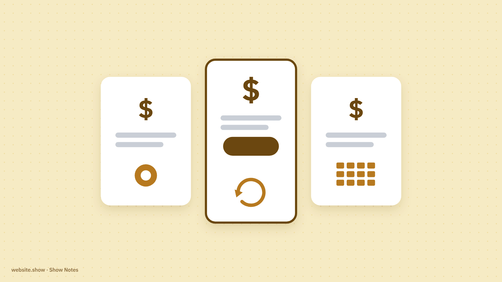 Three pricing cards side by side: a one-time price, a highlighted monthly subscription in the middle, and a usage-based plan.