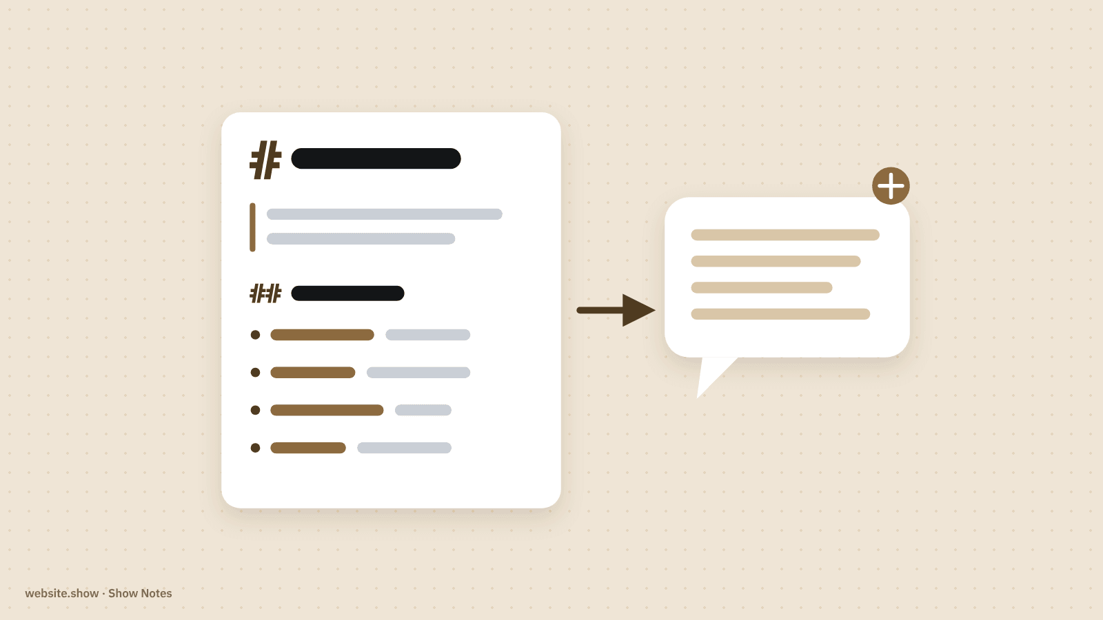 An llms.txt file written in Markdown, with a heading and a list of links, turned into a short answer in a chat bubble.