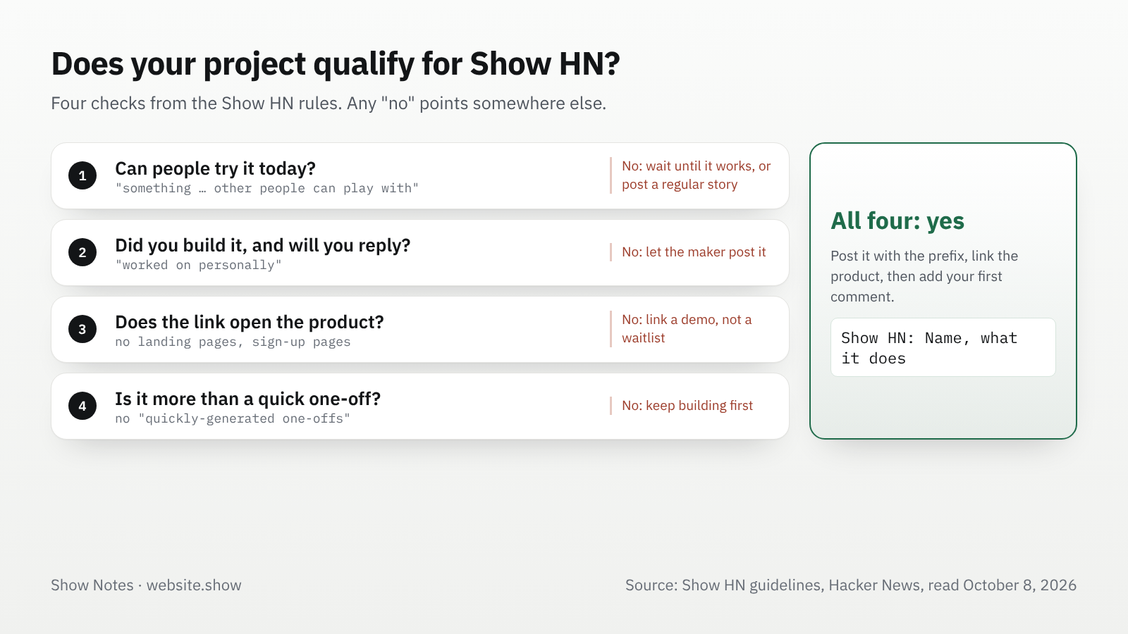 Decision chart for Show HN: can people try it now, did you build it, does the link open the product, and is it more than a quick one-off; any no means a regular post or waiting